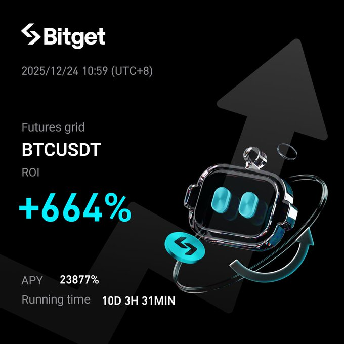 bot giao dịch Bitget futures neutral grid trong thị trường sideways