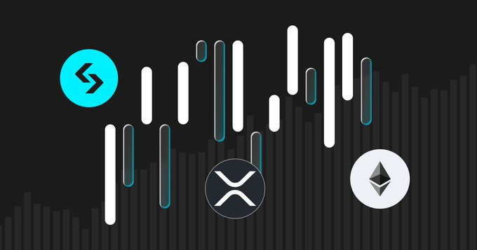 Copy Trading Bitget