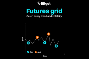 7 Lý Do Futures Grid trên Bitget Là Vũ Khí Tối Thượng