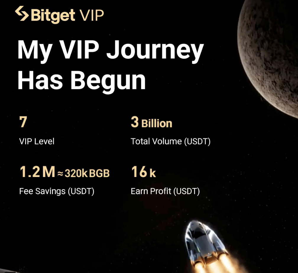 Bitget VIP 2025: Khám Phá Gia Tài & Nhận Ngay 1.500 USDT!
