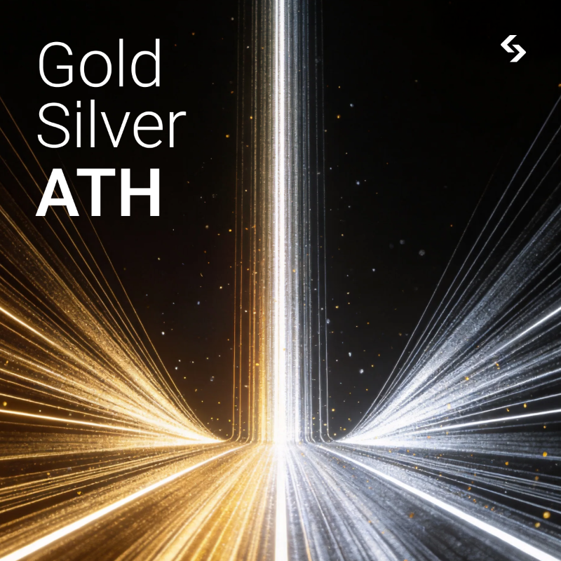Kim Loại Quý ATH 2026: Tối Ưu Lợi Nhuận Gấp 500x Cùng Bitget TradFi