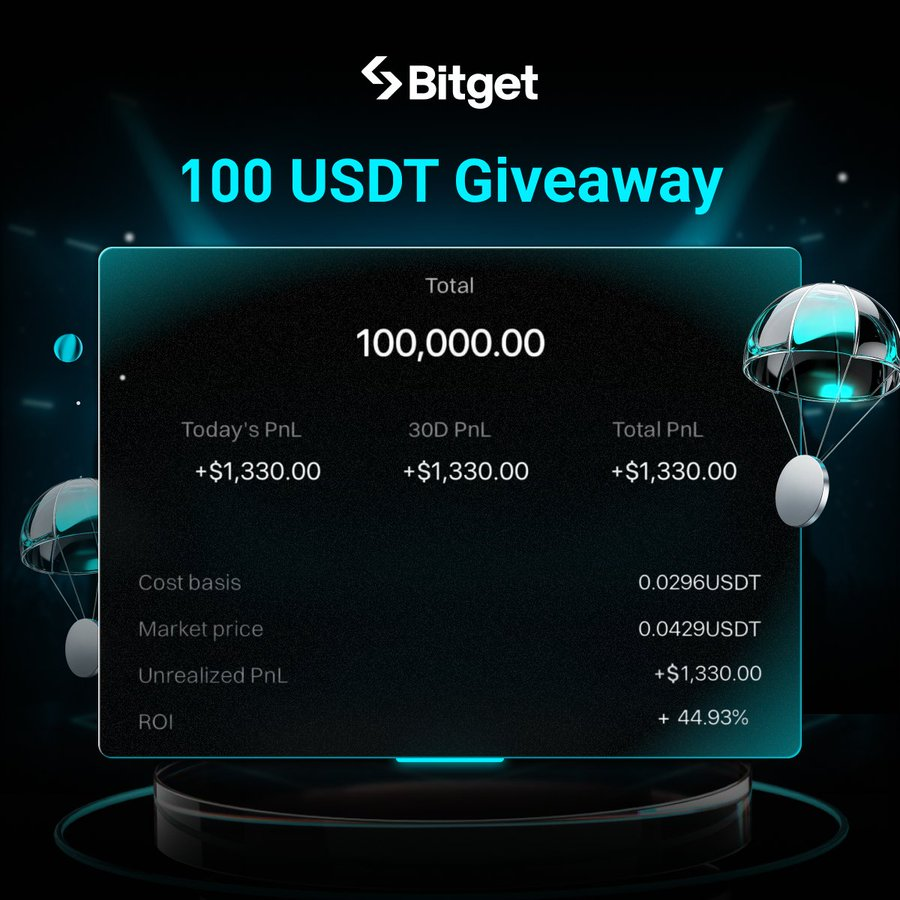 Bitget P&L: 5 Bí Quyết Đỉnh Cao Tối Ưu Lợi Nhuận Giao Dịch!