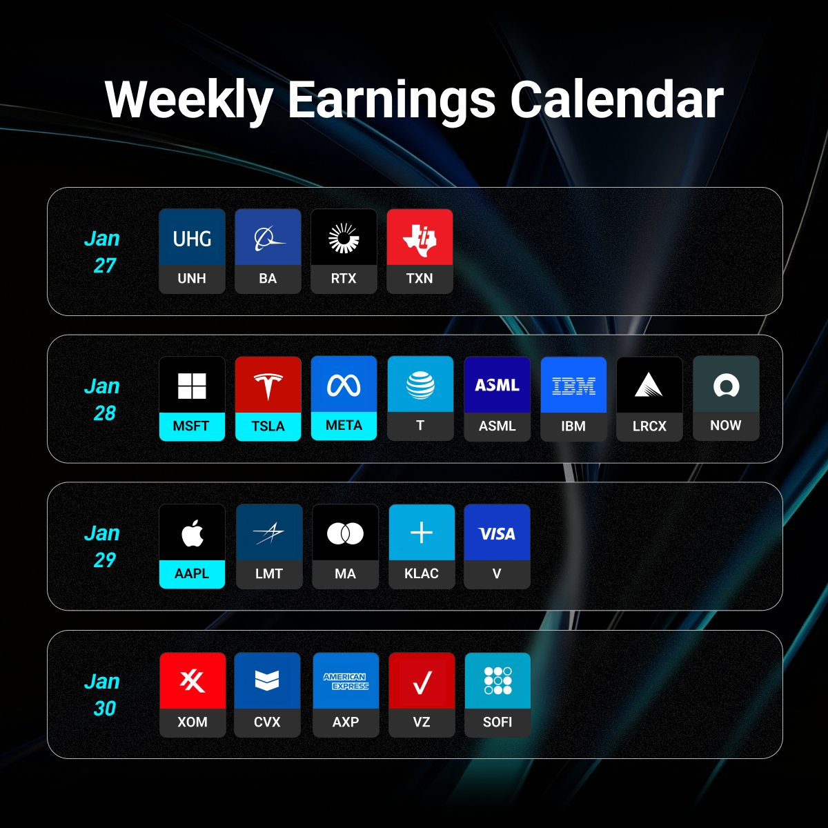 Mùa Báo Cáo Tài Chính: 7 Thử Thách AI & Cơ Hội Vàng Từ Bitget UEX!