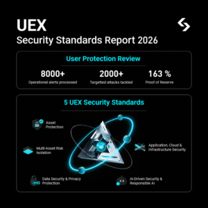 Bitget thiết lập Tiêu chuẩn An ninh UEX mới cùng BlockSec (57 ký tự)