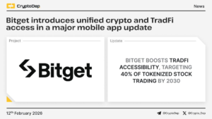Bitget TradFi Hợp Nhất Ra Mắt: Tham Vọng Thâu Tóm 40% Cổ Phiếu Token Hóa 2030