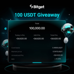 5 Điểm Nhấn Về Chiến lược Gamification Bitget và Nhận Định Của CEO Gracy Chen