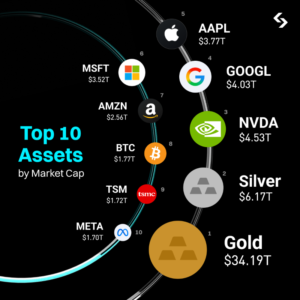 Bitget UEX: Giao Dịch 10 Tài Sản Hàng Đầu Chỉ Trong 1 Nền Tảng!