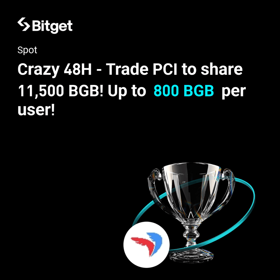 Săn 11.500 BGB: 48 Giờ Vàng Bitget – Đừng Bỏ Lỡ Cơ Hội!
