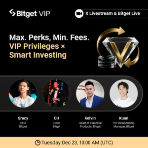 Giải mã Đặc quyền VIP Bitget và Chiến lược Đầu tư 2026