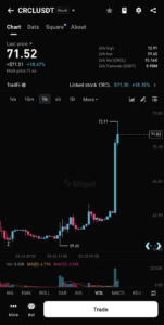 Cổ phiếu Circle ($CRCL) tăng 17%: Giải Mã Báo Cáo Tài Chính Quý 4