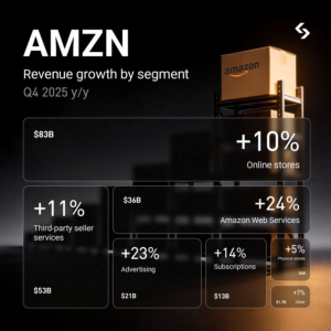 Amazon chi 200 tỷ USD AI và 'Cú Sốc' Phố Wall: Cơ Hội Vàng?