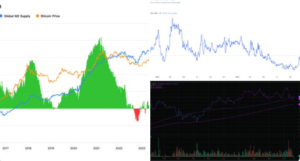 Nhận Định Thị Trường Crypto Bitget: Sóng Biến Động Tháng 10 & Triển Vọng 2025