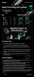 5 Tin Tức Thị Trường Crypto Hôm Nay: Chuyển Động Lớn 2026