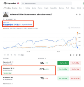 3 Điều cần biết về Bitcoin và Chiến lược giao dịch thông minh Bitget