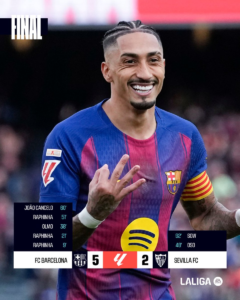 FC Barcelona Thắng Sevilla 5-2: Raphinha Lập Hat-trick Đỉnh Cao