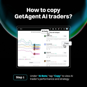 4 Bí Quyết Kiếm Tiền Thụ Động Cùng AI Trader Bitget Năm 2025