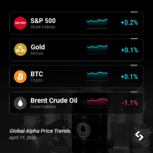 Chứng khoán Mỹ lập đỉnh lịch sử nhờ thỏa thuận ngừng bắn 2026