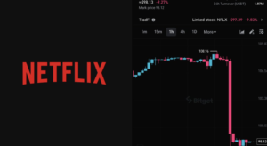 Giao dịch cổ phiếu Netflix 2026: Nghịch lý sau báo cáo tài chính