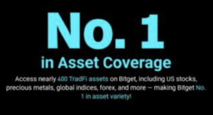 Danh mục tài sản Bitget dẫn đầu với gần 400 sản phẩm TradFi