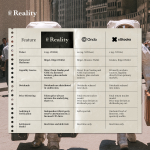 Nền tảng RWA Reality: Bước đột phá tài sản thực 2026