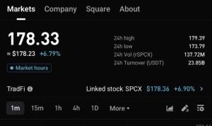 Cổ phiếu token hóa SPCX vượt 178 USD: Định giá 2,3T USD