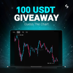 Tham Gia Minigame Đoán Mã Cổ Phiếu Bitget Nhận Ngay 100 USDT