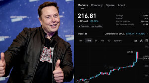 Cổ phiếu mã hóa SpaceX tăng 28%: Vượt mặt gã khổng lồ Amazon